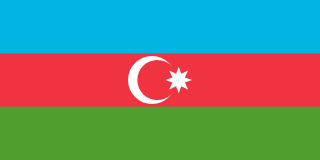 Azerbaijan country facts