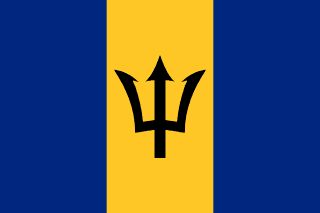 Barbados country facts