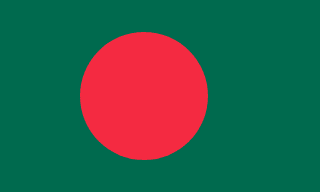 Bangladesh country facts