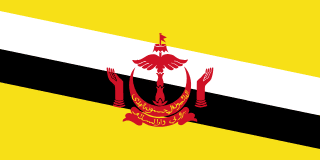 Brunei country facts
