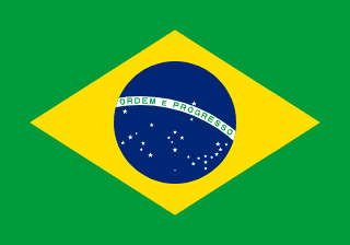 brazil country facts