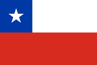 chile country facts