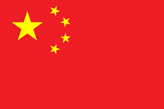 China Country Facts