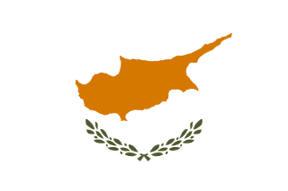 Cyprus Country Facts