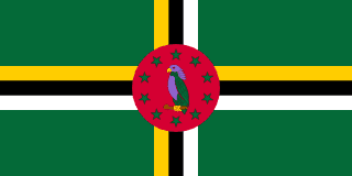 Dominica Country facts