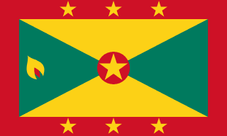 Grenada Country facts