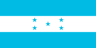 Honduras country facts