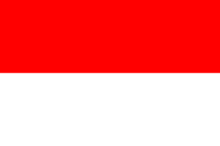 Indonesia Country Facts