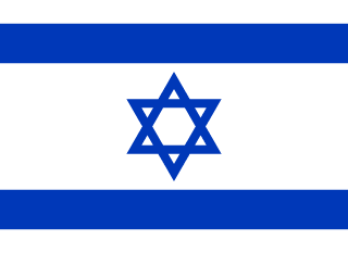 Israel Country Facts