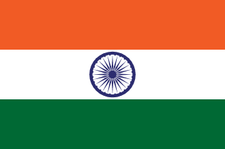 India Country Facts