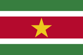 suriname country facts