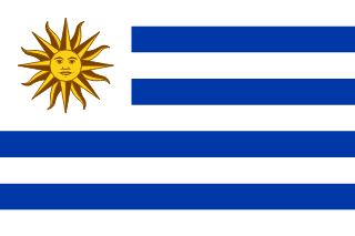 uruguay country facts