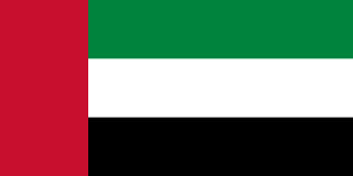 United Arab Emirates Country Facts