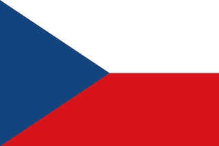 Czech Republic Country Facts