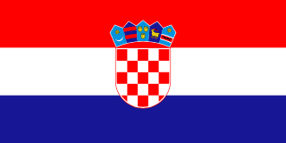 Croatia Country Facts