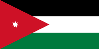 Jordan Country Facts