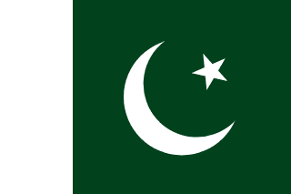 Pakistan Country Facts