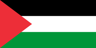 Palestine Country Facts