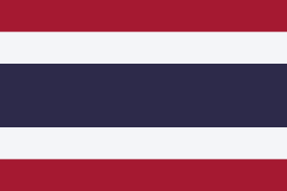 Thailand Country Facts