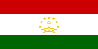 Tajikistan Country Facts