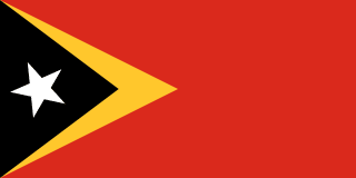 Timor-Leste Country Facts
