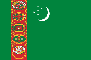 Turkmenistan Country Facts
