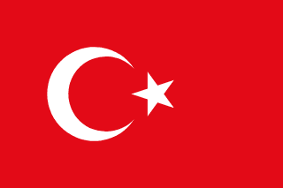 Turkey Country Facts