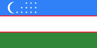 Uzbekistan Country Facts
